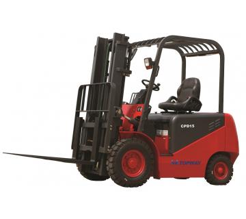 1Ton to 3.5Ton Electric Forklift